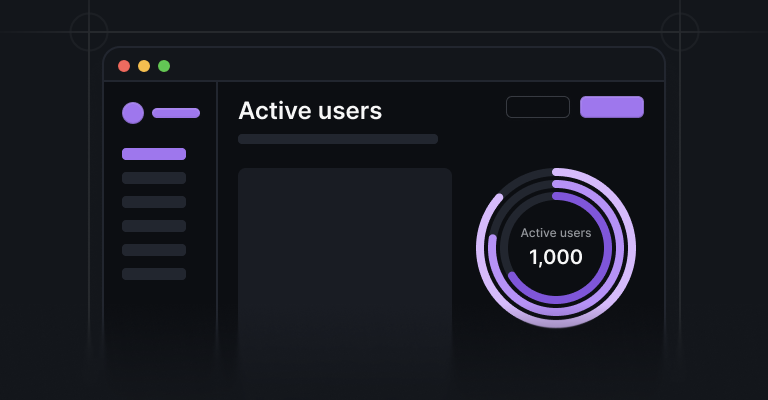 Activity gauges